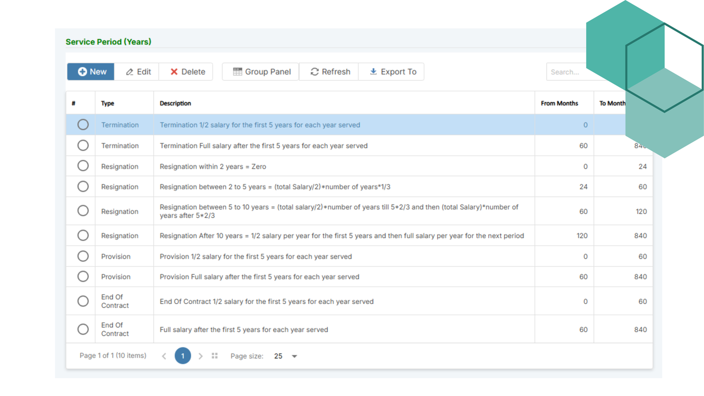 End of Service  Calculation