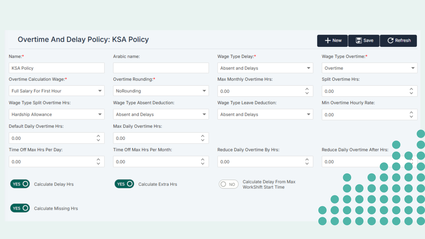 Overtime and delay  policy
