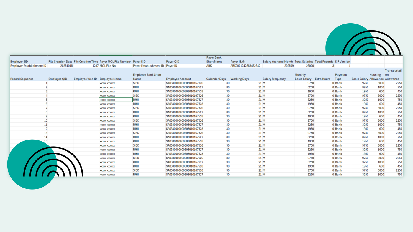 WPS and Bank  Reports